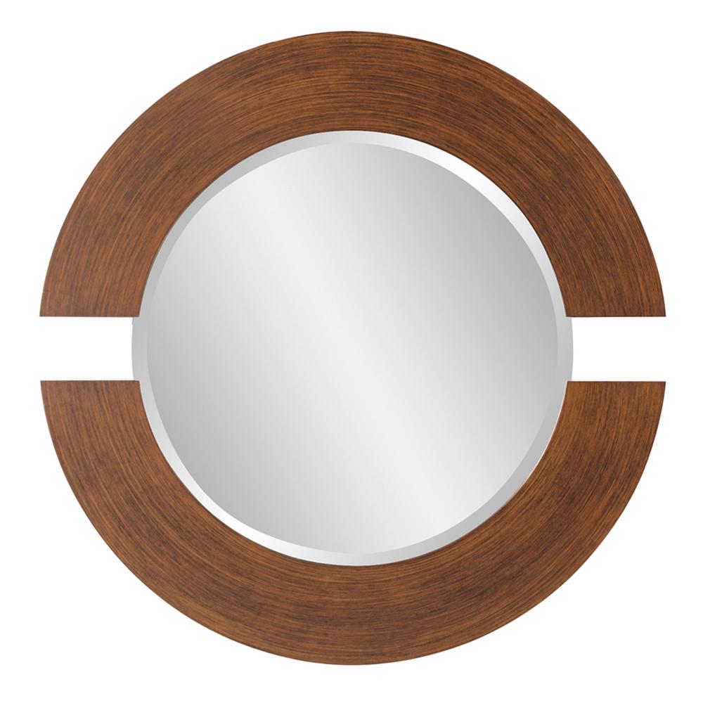 Orbit Mirror